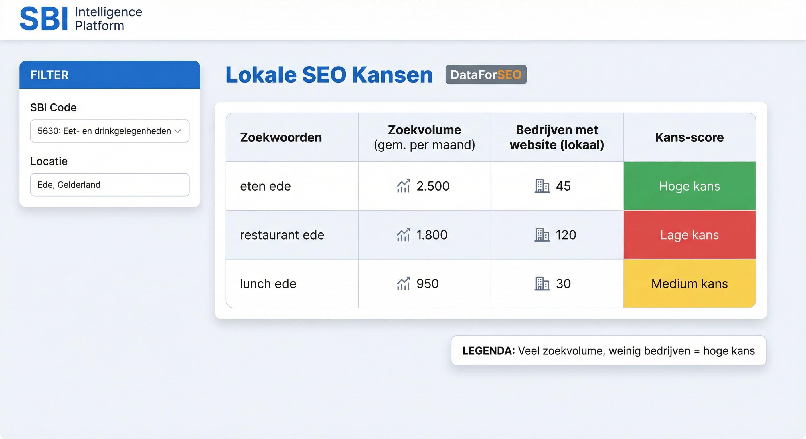 Sbi Seo Kansen Matrix Mockup
